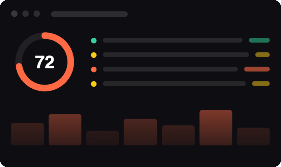 Growth Diagnostic